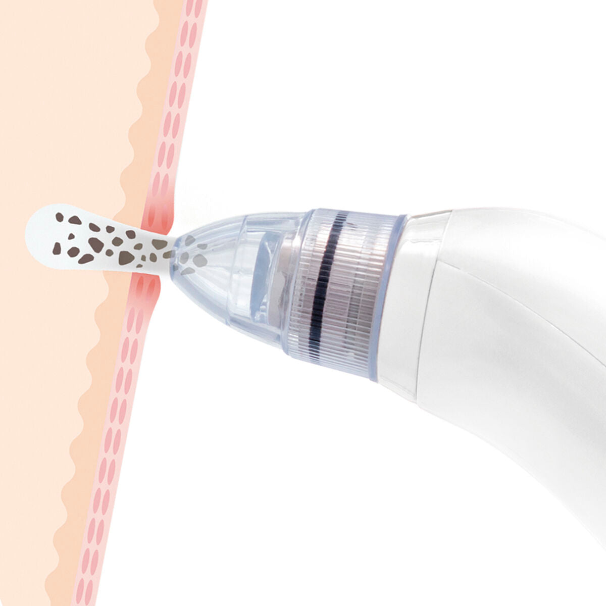 Aspiratore Punti Neri Pore·Off · InnovaGoods